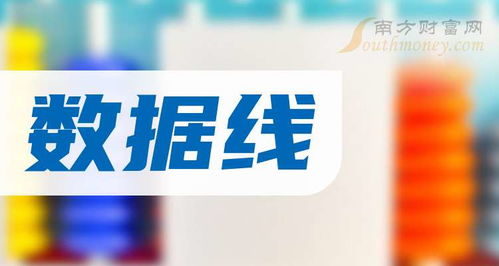 8月30日 數據線題材受益的上市公司,名單收藏好