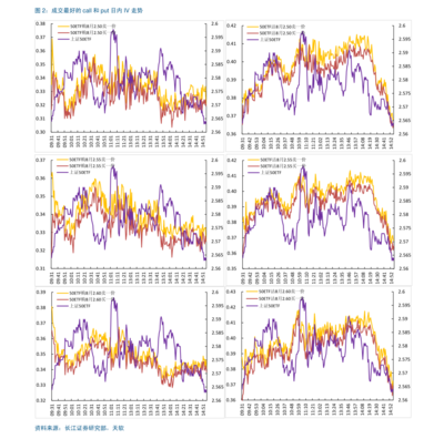 2019年2月13日與3月5日新股申購(gòu)概覽 通訊設(shè)備研發(fā)與銷售企業(yè)投資分析